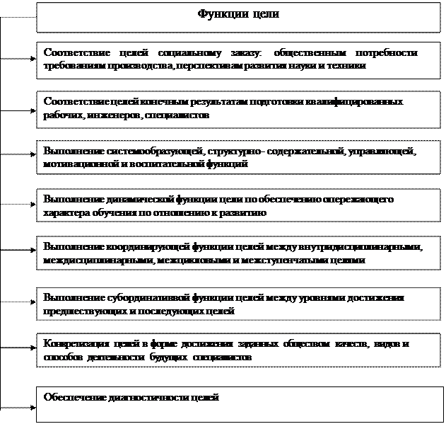 Темы рефератов 5 класс. Темы рефератов 5 класс
