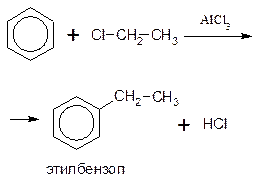 Алкилирование бензола и его гомологов. Этилбензол и хлорметан. Бензола в этилбензол 2 реакции. Этилбензол хлорэтан реакция.