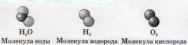 Масса частицы водорода. Молекула водорода. Размер молекулы водорода. Объем одной молекулы воды. Размер молекулы кислорода.