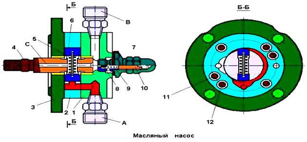 Корпус, 2- решетка, 3- распорная пружина, 4- прокладка, 5,6- шайбы, 7 ...