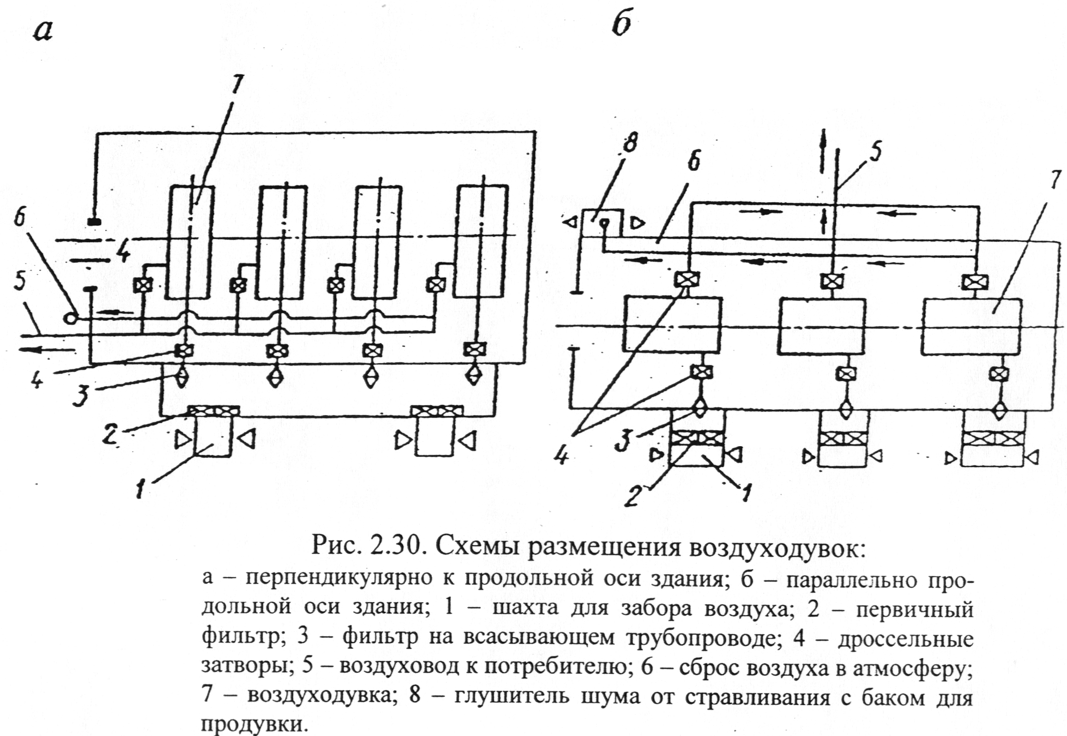 Схема подключения вихревой воздуходувки