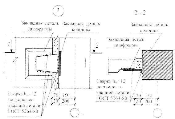 диафрагма жесткости что это. Смотреть фото диафрагма жесткости что это. Смотреть картинку диафрагма жесткости что это. Картинка про диафрагма жесткости что это. Фото диафрагма жесткости что это