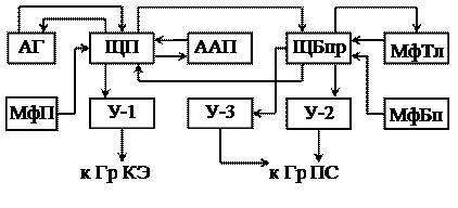 Транспортное громкоговорящее устройство схема