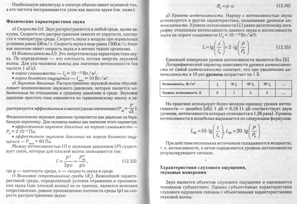 Что называется акустическим спектром сложного тона. Смотреть фото Что называется акустическим спектром сложного тона. Смотреть картинку Что называется акустическим спектром сложного тона. Картинка про Что называется акустическим спектром сложного тона. Фото Что называется акустическим спектром сложного тона