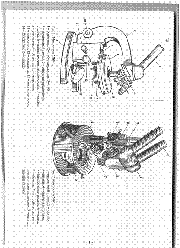 Методы изучения клеток
