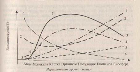 Что такое геологический круговорот. Смотреть фото Что такое геологический круговорот. Смотреть картинку Что такое геологический круговорот. Картинка про Что такое геологический круговорот. Фото Что такое геологический круговорот