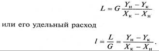 Уравнение рабочей линии для абсорбции