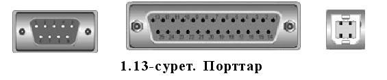 Компьютерлік шина дегеніміз не