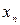 Решение уравнений методом половинного деления mathcad
