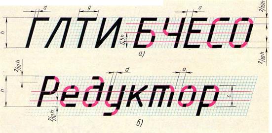 Шрифт лада прагматика