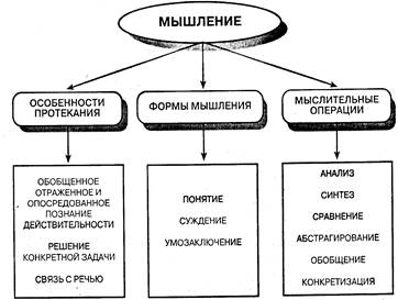 что важно для глубины мышления. image008. что важно для глубины мышления фото. что важно для глубины мышления-image008. картинка что важно для глубины мышления. картинка image008.