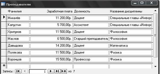 можно ли создать автоформу для двух или нескольких объектов бд. Смотреть фото можно ли создать автоформу для двух или нескольких объектов бд. Смотреть картинку можно ли создать автоформу для двух или нескольких объектов бд. Картинка про можно ли создать автоформу для двух или нескольких объектов бд. Фото можно ли создать автоформу для двух или нескольких объектов бд можно ли создать автоформу для двух или нескольких объектов бд. Смотреть фото можно ли создать автоформу для двух или нескольких объектов бд. Смотреть картинку можно ли создать автоформу для двух или нескольких объектов бд. Картинка про можно ли создать автоформу для двух или нескольких объектов бд. Фото можно ли создать автоформу для двух или нескольких объектов бд