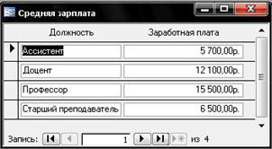 можно ли создать автоформу для двух или нескольких объектов бд. Смотреть фото можно ли создать автоформу для двух или нескольких объектов бд. Смотреть картинку можно ли создать автоформу для двух или нескольких объектов бд. Картинка про можно ли создать автоформу для двух или нескольких объектов бд. Фото можно ли создать автоформу для двух или нескольких объектов бд можно ли создать автоформу для двух или нескольких объектов бд. Смотреть фото можно ли создать автоформу для двух или нескольких объектов бд. Смотреть картинку можно ли создать автоформу для двух или нескольких объектов бд. Картинка про можно ли создать автоформу для двух или нескольких объектов бд. Фото можно ли создать автоформу для двух или нескольких объектов бд