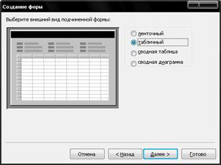 можно ли создать автоформу для двух или нескольких объектов бд. Смотреть фото можно ли создать автоформу для двух или нескольких объектов бд. Смотреть картинку можно ли создать автоформу для двух или нескольких объектов бд. Картинка про можно ли создать автоформу для двух или нескольких объектов бд. Фото можно ли создать автоформу для двух или нескольких объектов бд можно ли создать автоформу для двух или нескольких объектов бд. Смотреть фото можно ли создать автоформу для двух или нескольких объектов бд. Смотреть картинку можно ли создать автоформу для двух или нескольких объектов бд. Картинка про можно ли создать автоформу для двух или нескольких объектов бд. Фото можно ли создать автоформу для двух или нескольких объектов бд