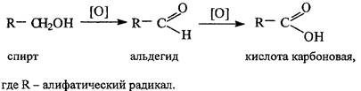 Общая формула спиртов альдегидов карбоновых кислот