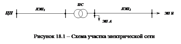 В чем заключается принцип встречного регулирования. image001. В чем заключается принцип встречного регулирования фото. В чем заключается принцип встречного регулирования-image001. картинка В чем заключается принцип встречного регулирования. картинка image001