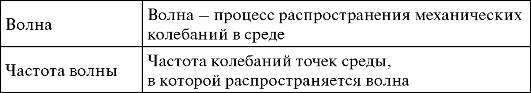 на корабле в тумане подают сигналы включая ультразвуковую сирену на каком расстояние. Смотреть фото на корабле в тумане подают сигналы включая ультразвуковую сирену на каком расстояние. Смотреть картинку на корабле в тумане подают сигналы включая ультразвуковую сирену на каком расстояние. Картинка про на корабле в тумане подают сигналы включая ультразвуковую сирену на каком расстояние. Фото на корабле в тумане подают сигналы включая ультразвуковую сирену на каком расстояние