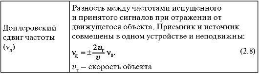 на корабле в тумане подают сигналы включая ультразвуковую сирену на каком расстояние. Смотреть фото на корабле в тумане подают сигналы включая ультразвуковую сирену на каком расстояние. Смотреть картинку на корабле в тумане подают сигналы включая ультразвуковую сирену на каком расстояние. Картинка про на корабле в тумане подают сигналы включая ультразвуковую сирену на каком расстояние. Фото на корабле в тумане подают сигналы включая ультразвуковую сирену на каком расстояние