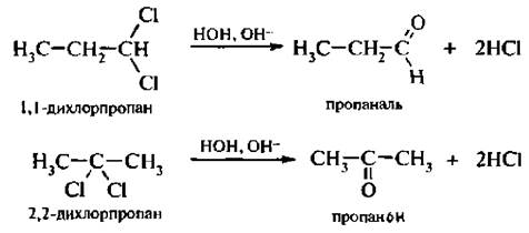 Щелочной гидролиз 1 2 дихлорпропана. 1,2 Дихлорпропан+2 натрия. 1 1 Дихлорпропан щелочной гидролиз. 1,2-Дихлорпропан и вода (в щелочной среде). 1 2 Дихлорпропан щелочной гидролиз.