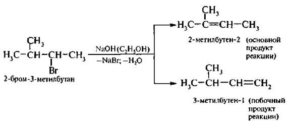 Взаимодействие бутана с натрием. 2 Метилбутан 2 бром 2 метилбутан. 2 Метилбутан 2 бром 2 метилбутан 2 метилбутен-2. Получение 2 метилбутен 1. 2 Метилбутен 1 и бром.