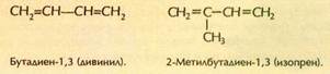 Бутадиен 1 3 метан