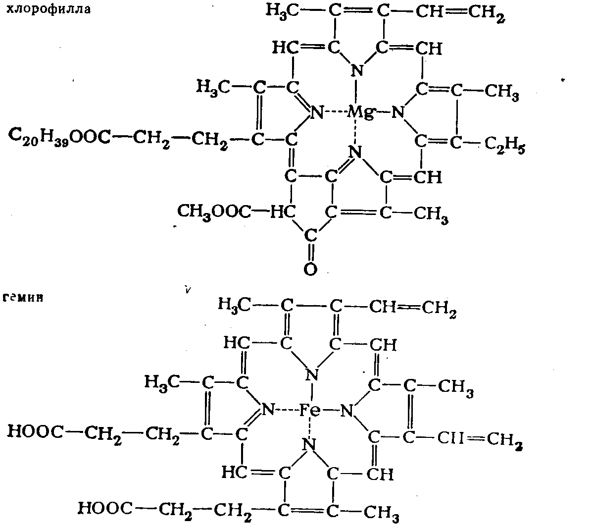 Сложные химические формулы