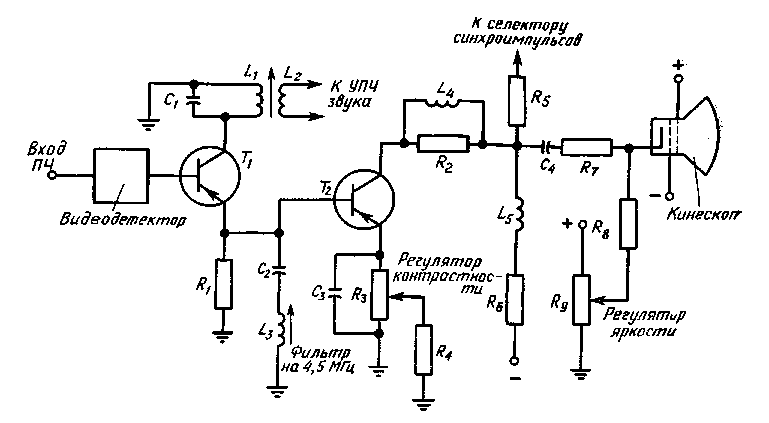 Видеосигнал схемы. Детектор видеосигнала схема. Усилитель видеосигнала схема подключения. Видеоусилитель на транзисторах схема. Простой видеоусилитель схема.