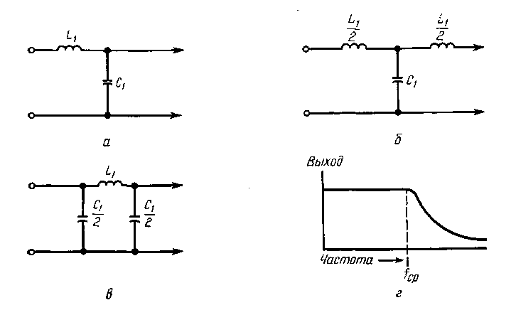 Фильтр высоких частот схема