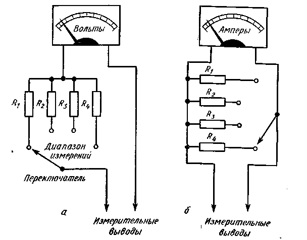 вольтметр с растянутой шкалой. схема переменного вольтметра. структурная схема электронного вольтметра переменного напряжения. стрелочный вольтметр для переменного напряжения 220в схема. вольтметр переменного напряжения схема подключения.