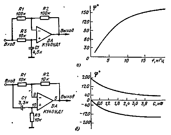 Фазовращатель схема. Схема фазовращателя на операционном усилителе. Фазовращатель схема на ОУ на 90 градусов. Фазовращатель на 90 градусов схема. Фазовращатель на ОУ схема.