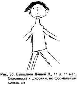 Венгер Психологические Рисуночные Тесты Купить