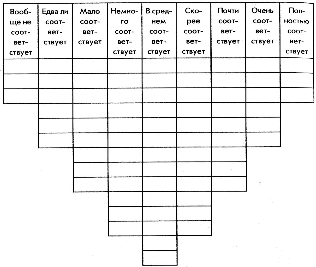 Метод q сортировки. Метод q сортировки. Методика q-сортировка. Q сортировка пример. Q сортировка.