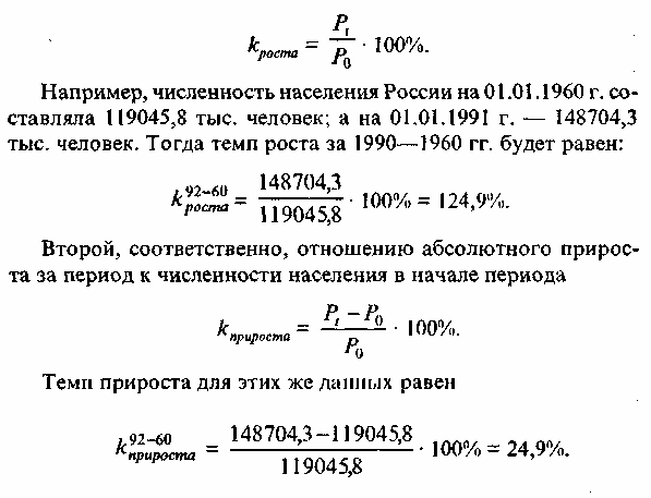 Динамика роста населения земли 1000 лет график. Численность населения земли 1990. Процесс урбанизации. Ост численности насления. Прирост населения в мире 2023.