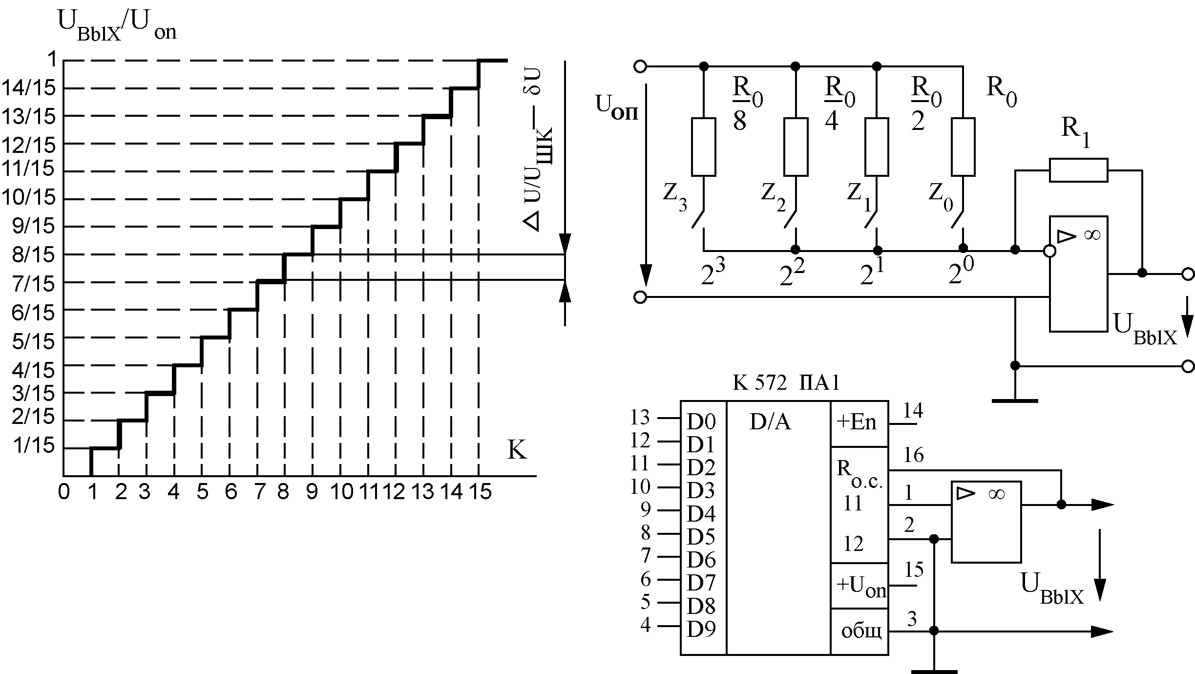 31002 микросхема подключения. аналого-цифровой преобразователь схема электрическая. ацп ds2438. программная модель микроконтроллера atmega16. ацп схема подключения.
