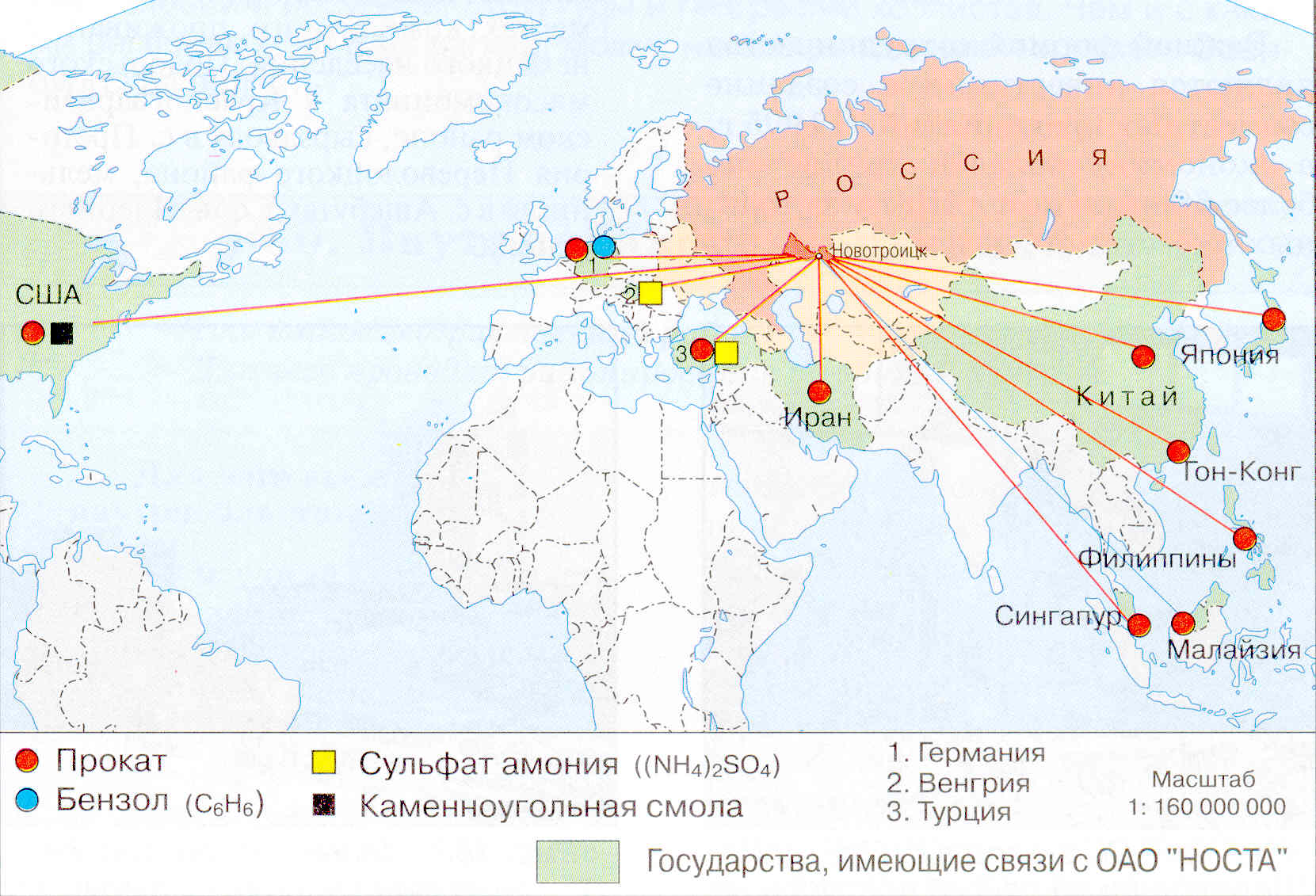 Экономические связи москвы. Внешние экономические связи. Экономические связи России с другими государствами. Карта внешнеэкономической связи. Экономические связи России карта.