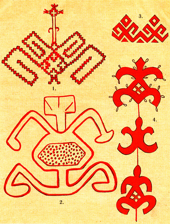 Древнерусские символы и их значение картинки