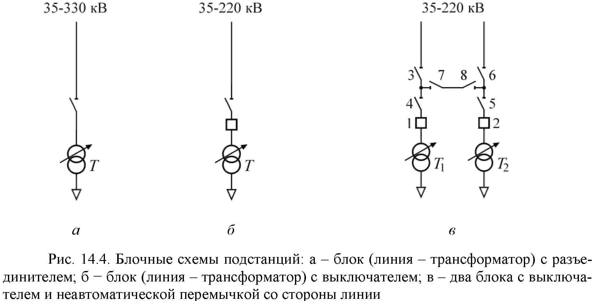 Схема трансформатор шины. Схема трансформатор шины