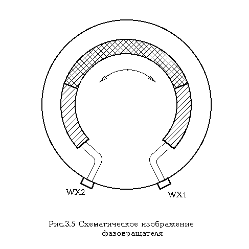 Фазовращатель схема. Сетка электро фазовращателя. Топология фазовращателя. Эскиз обмотки намагничивания фазовращателя фронтально. Эскиз обмотки намагниченности фазовращателя.