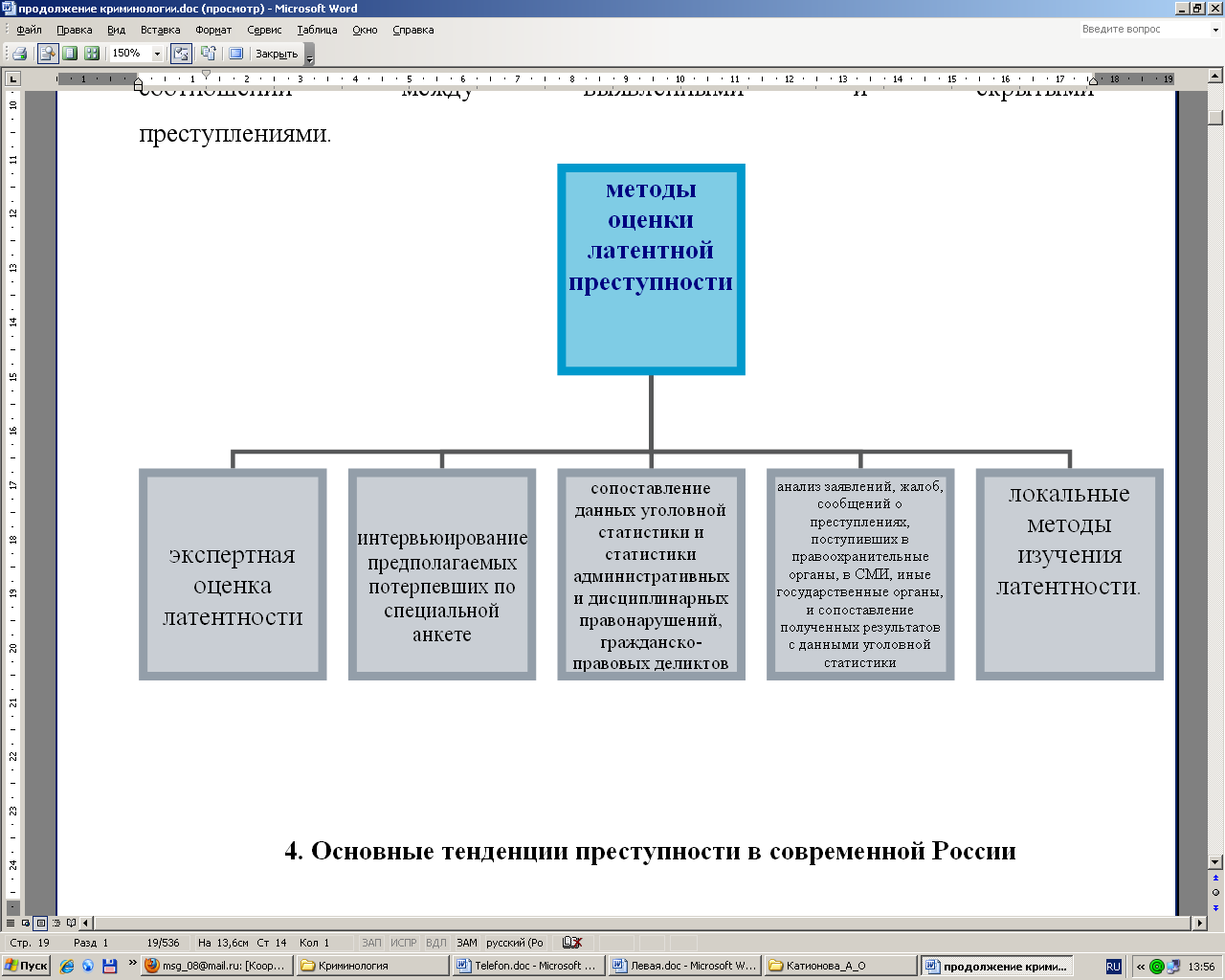 Латентная Преступность Это
