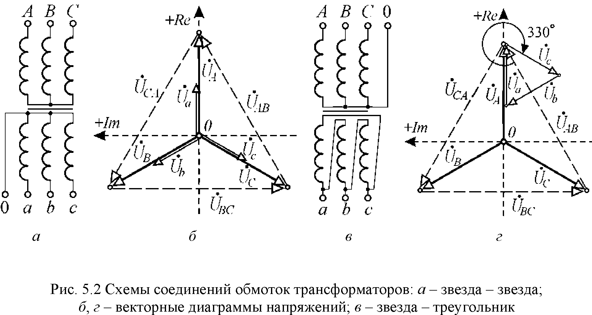 Соединение обмоток трансформатора треугольник