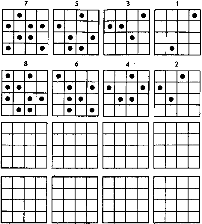 С немова. Психологический тест точки. Методика «запомни и расставь точки» в. Психологические тесты на оружие. Психологический тест точки.