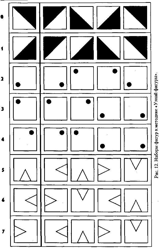 Методика нарисуй что нибудь немов р с