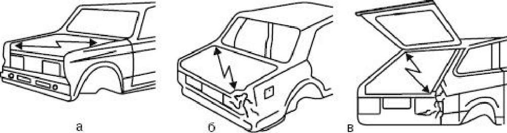 Неравномерная осадка фундамента схема. Типы перекосов кузова. Нагрузка на раму автомобиля. Виды перекосов кузова. Допустимый перекос кузова одноэтажного.