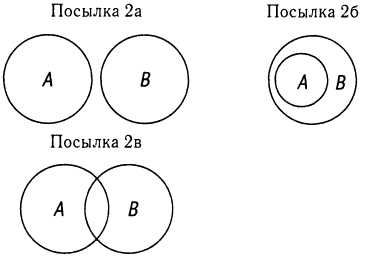 Живых надо бояться. Обитаемый остров иллюстрации к книге. Было 9 листов бумаги некоторые из них разрезали на 3. Занимательная математика 5 класс. Задачи по математике круги эйлера.