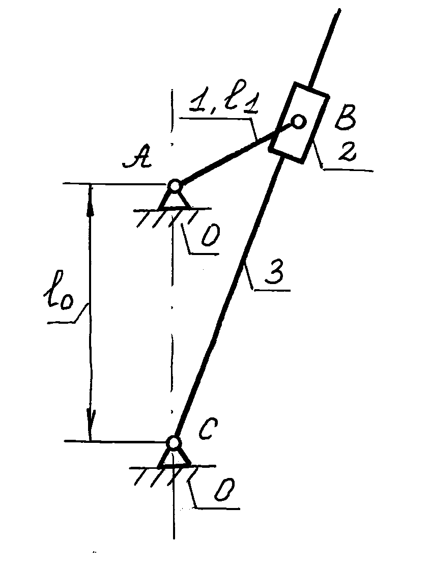Кривошипно кулисный механизм схема