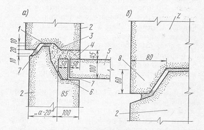 020. пресс опалубка для замоноличивания стыков колонн. горизонтальный стык крупнопанельных зданий. конструкции стыков. стык колонн 400х400.