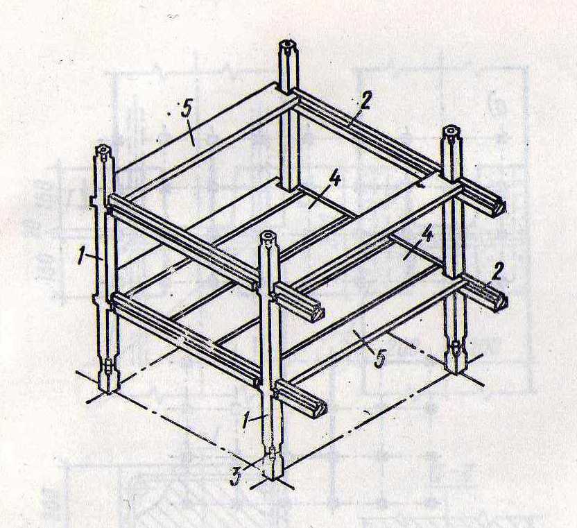 Схемы каркаса здания. Монолитный железобетонный каркас схема. Каркасно ригельная система здания. Сборный железобетонный унифицированный каркас. ДСК сборный железобетонный каркас чертеж.