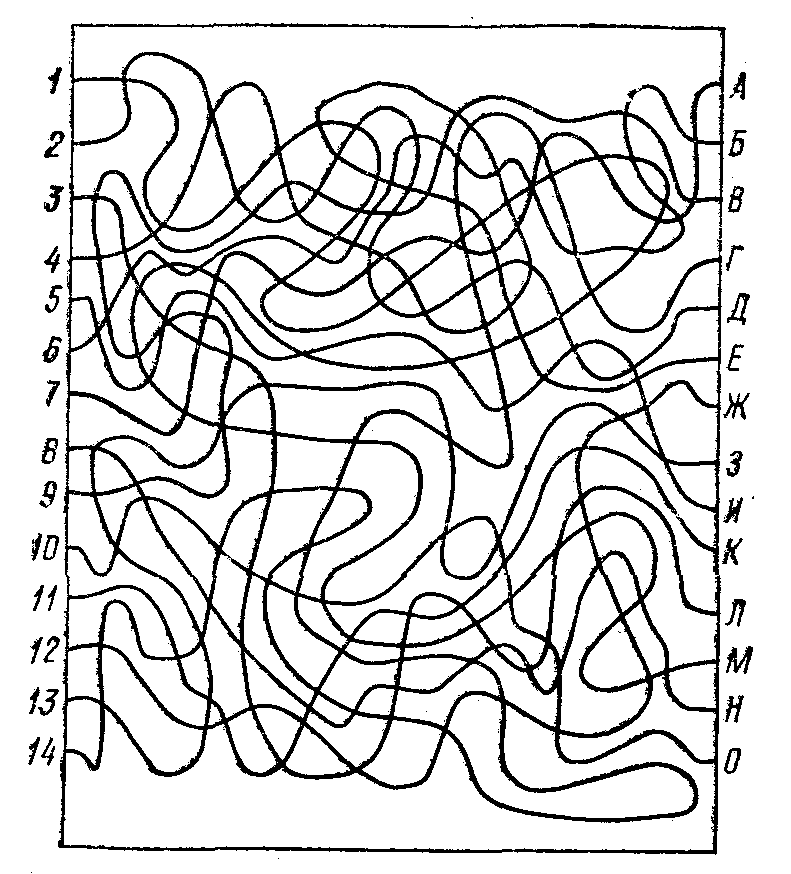 Лабиринты для внимания. Тест лабиринт. Тест лабиринт. Тест лабиринт. Тест векслера детский лабиринты.