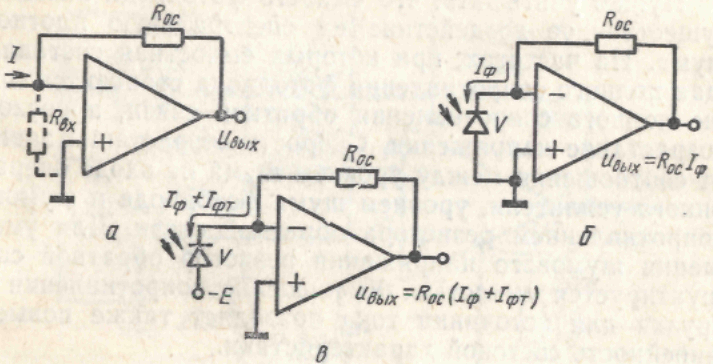Преобразователь ток напряжение схема. Преобразователь тока в напряжение на ОУ схема. Преобразователь напряжение-ток на операционном усилителе. Ток в напряжение на ОУ. Преобразователь напряжение-ток на ОУ на ОУ.