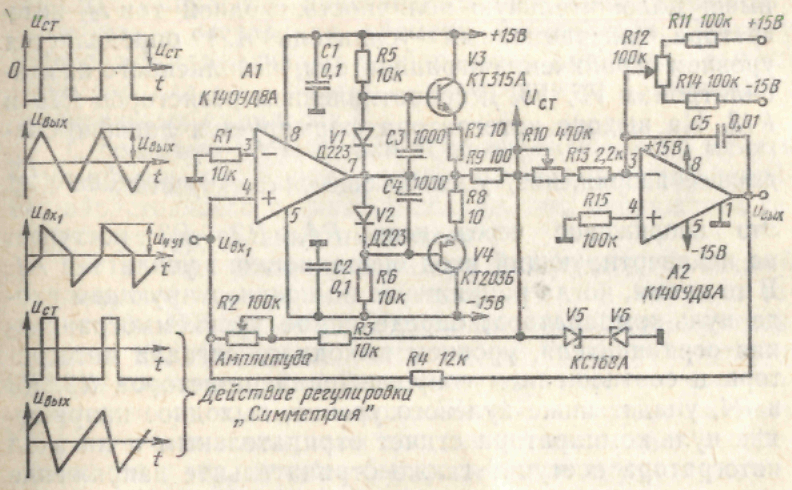 Генератор голоса. Генератор треугольных импульсов на lm358. Генератор пилообразного сигнала lm358. Генератор синусоидального сигнала на к157уд1. Генератор треугольного сигнала lm358.